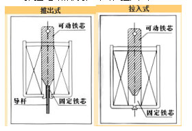 推拉米兰app网站登录-米兰（中国）
分类