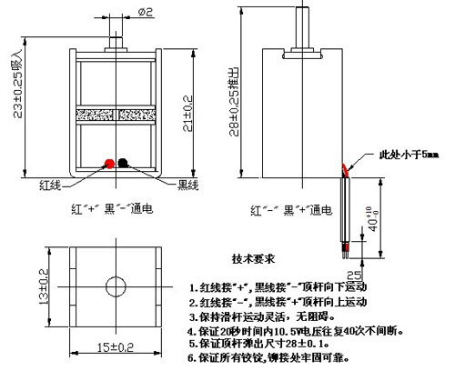 自保持米兰app网站登录-米兰（中国）
原理