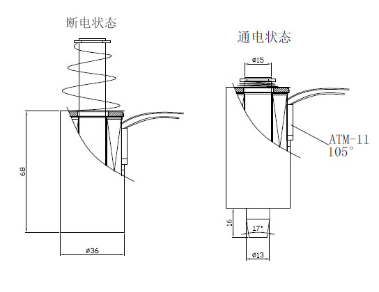 型号：SDL-O1568A-24S05米兰app网站登录-米兰（中国）
